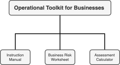 Operational Toolkit for Businesses