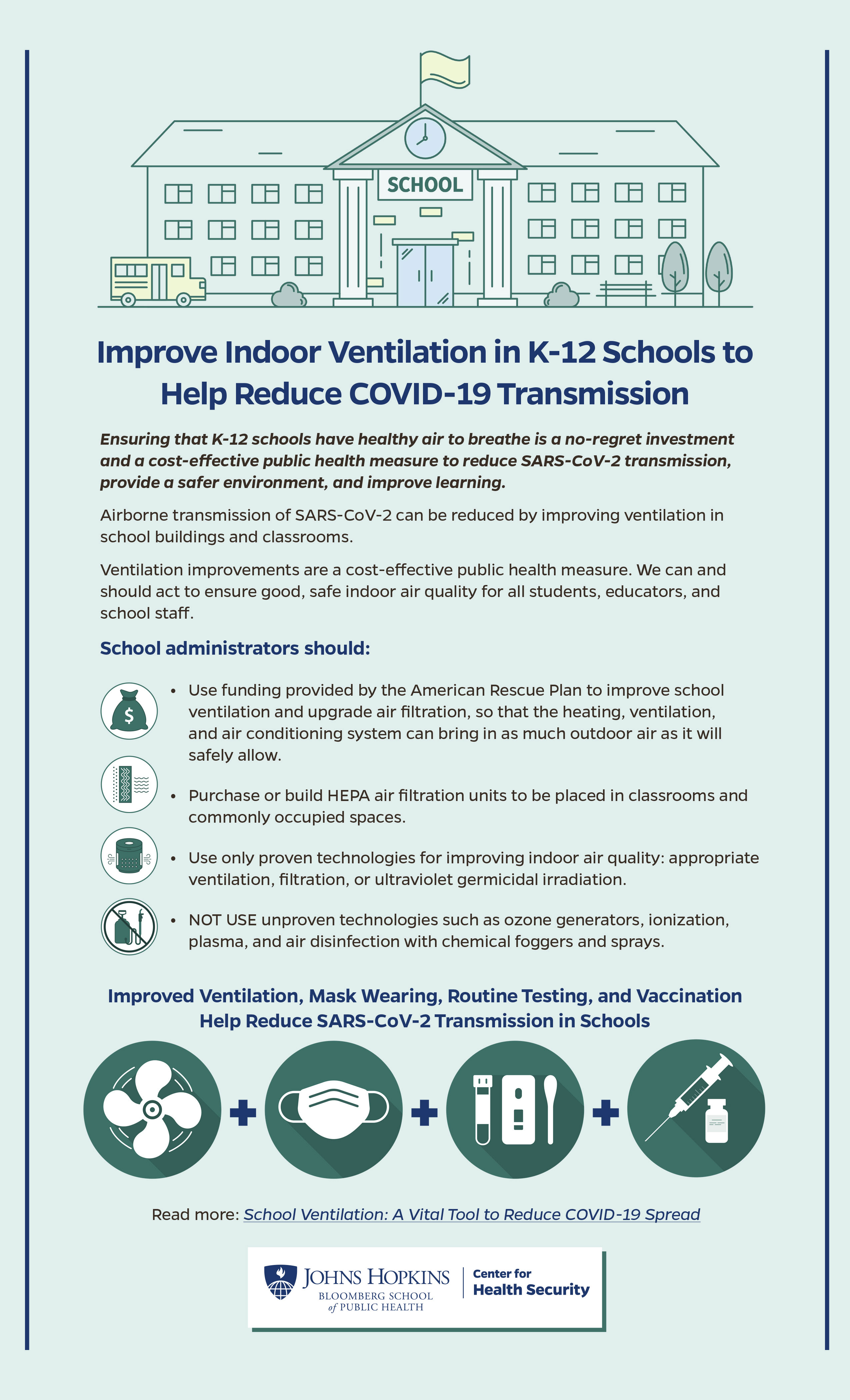 Tips to Improve Indoor Ventilation in K-12 Schools to Help Reduce COVID-19 Transmission